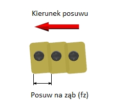 DrawF