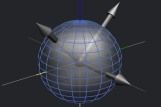 Transformacje