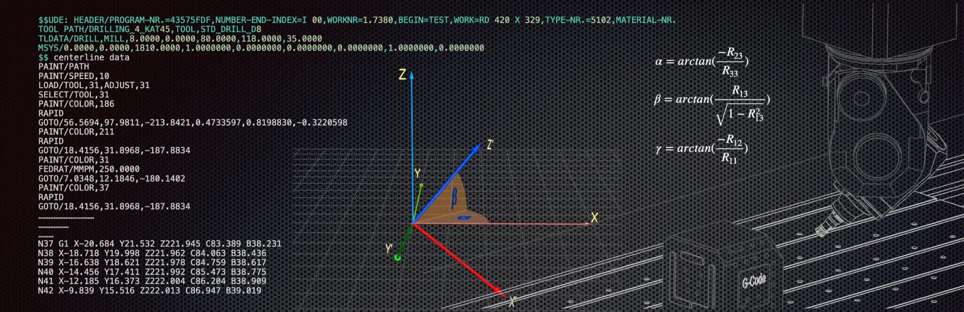 G-codeLab