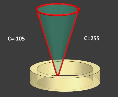 Mathematica
